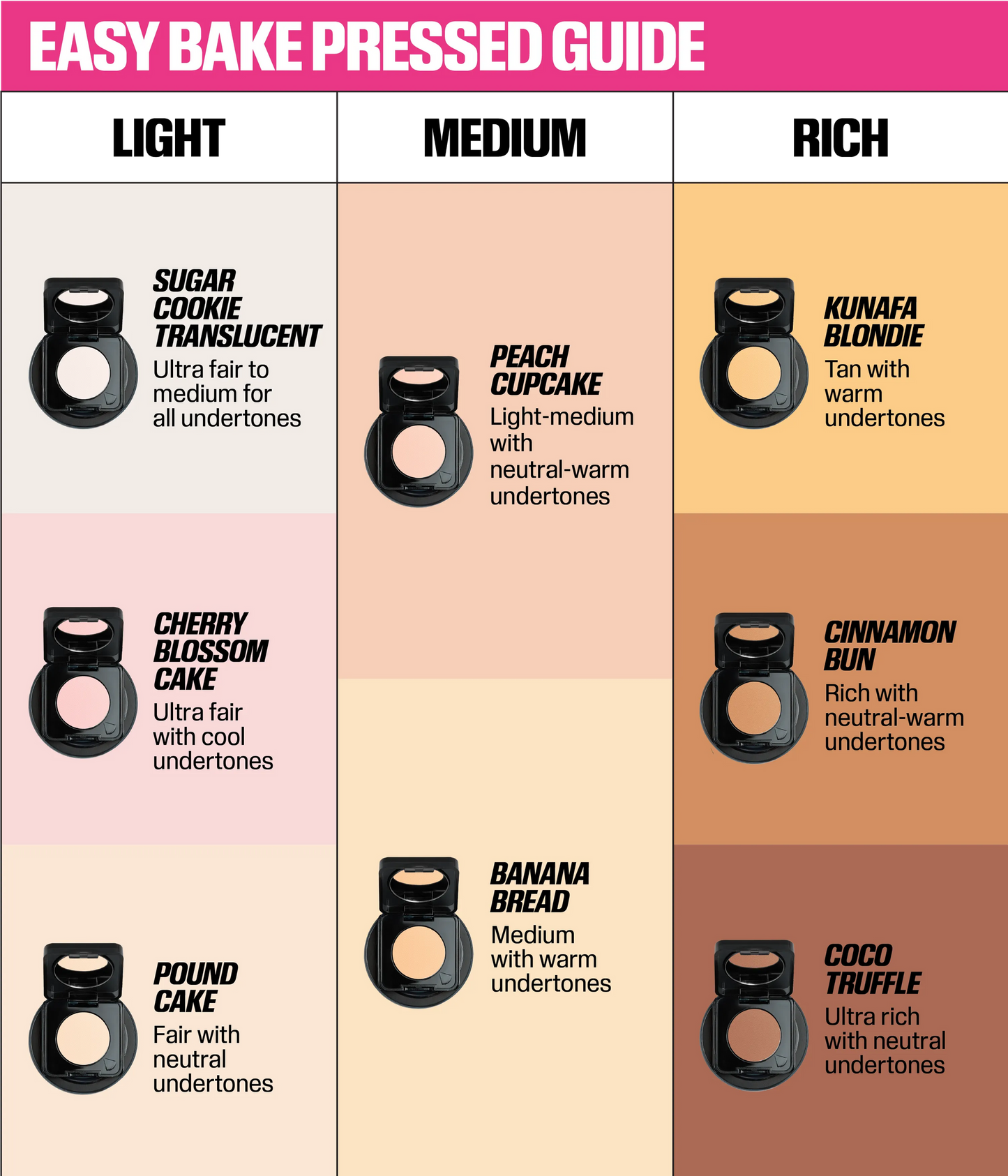 EASY BAKE PRESSED POWDER PHONE GRIP - US 4689