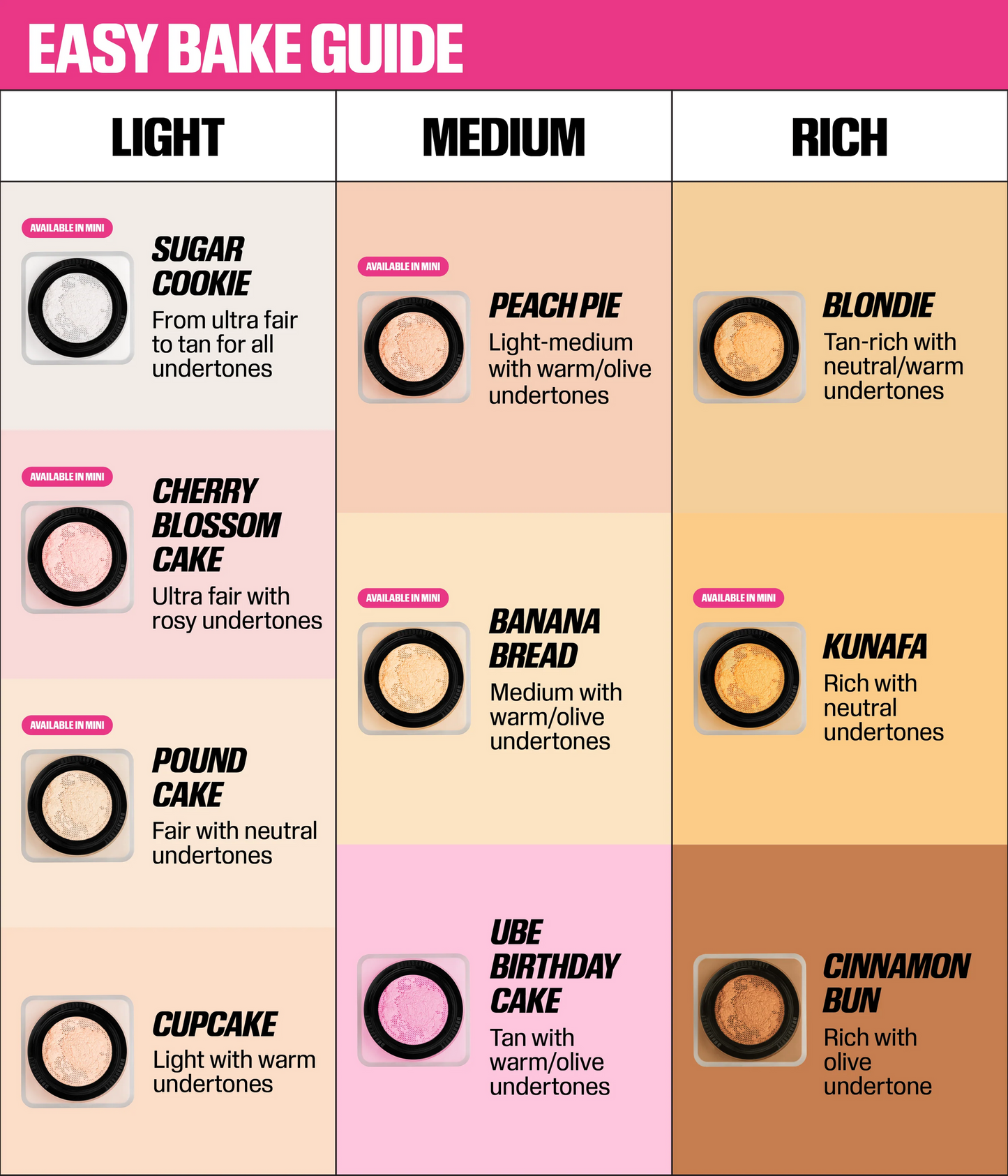 MINI EASY BAKE LOOSE BAKING & SETTING POWDER - US 8830