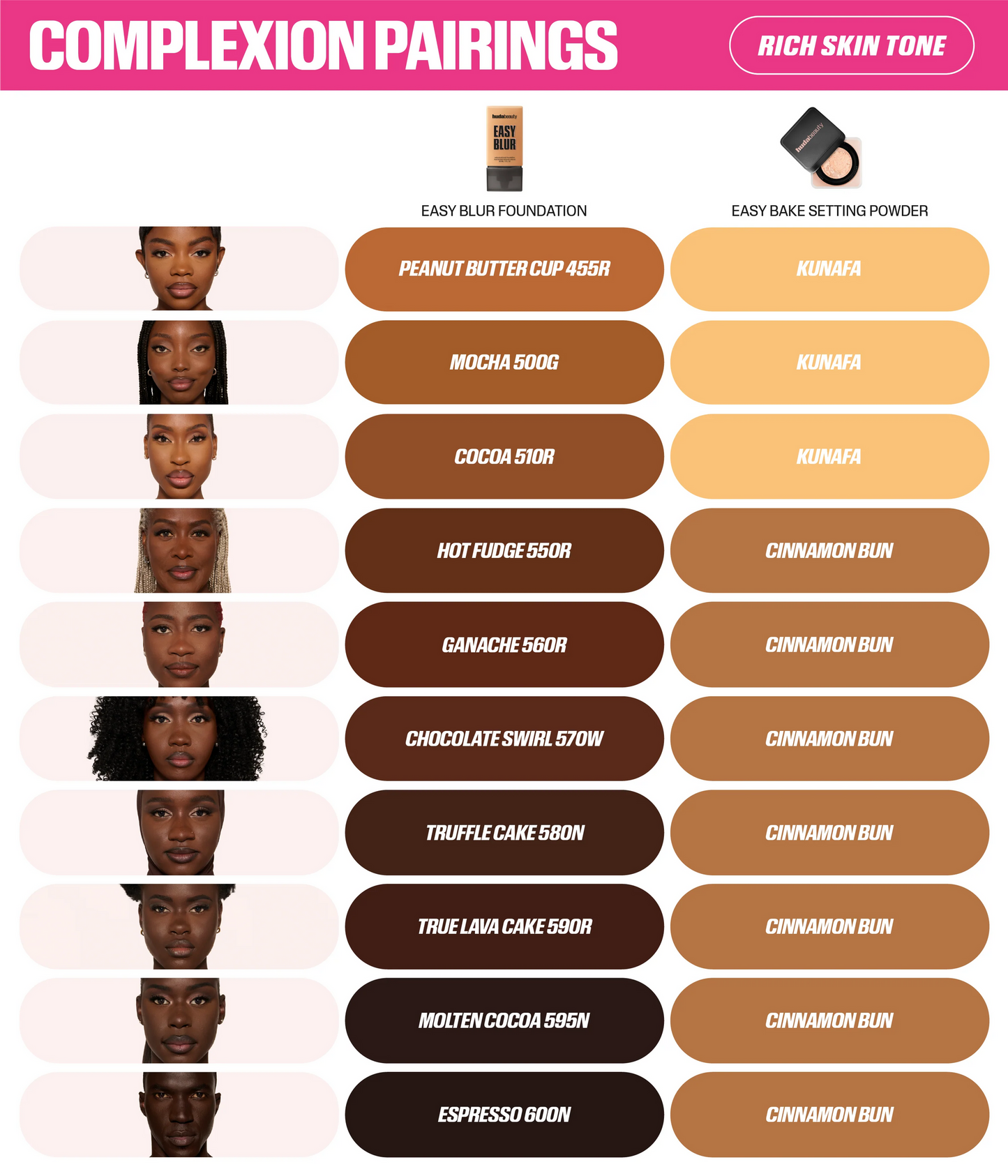 MINI EASY BLUR NATURAL AIRBRUSH FOUNDATION WITH NIACINAMIDE - US 8124